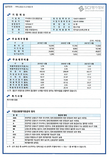 신용평가등급확인서