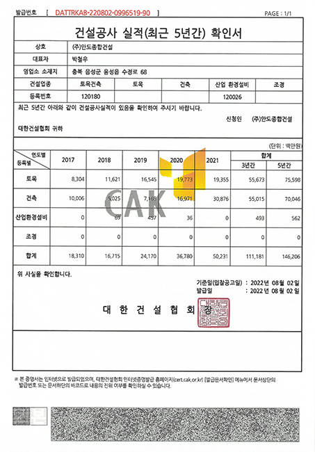 신용평가등급확인서