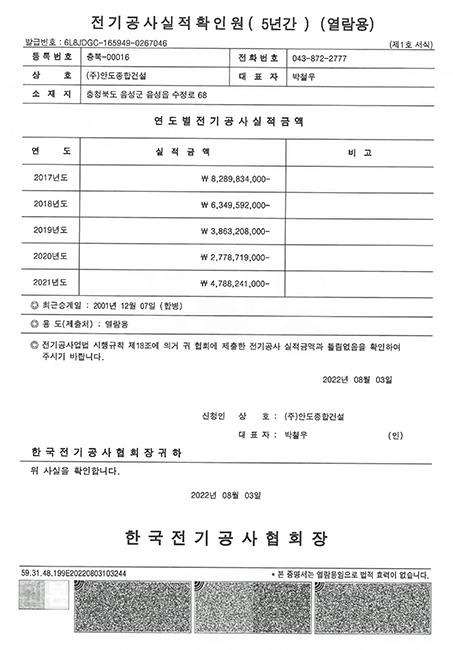 신용평가등급확인서