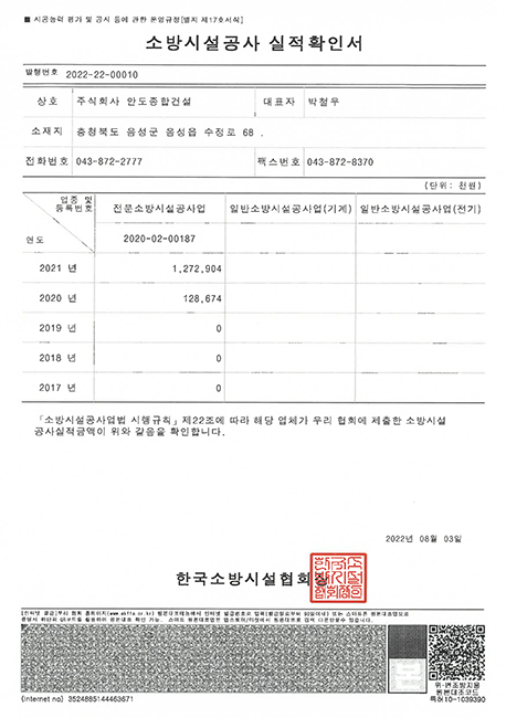 신용평가등급확인서